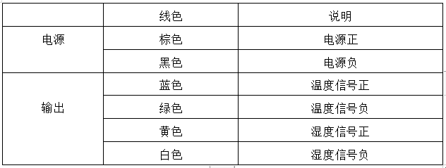 數(shù)顯分體式表2
