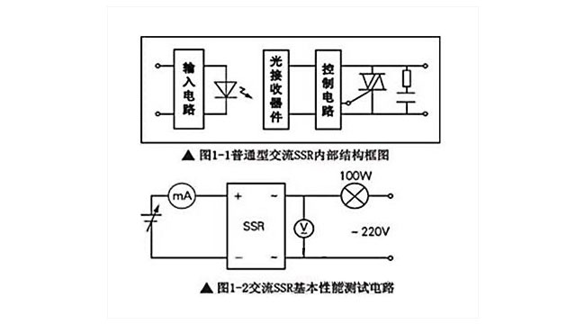 固態(tài)繼電器燒壞的原因